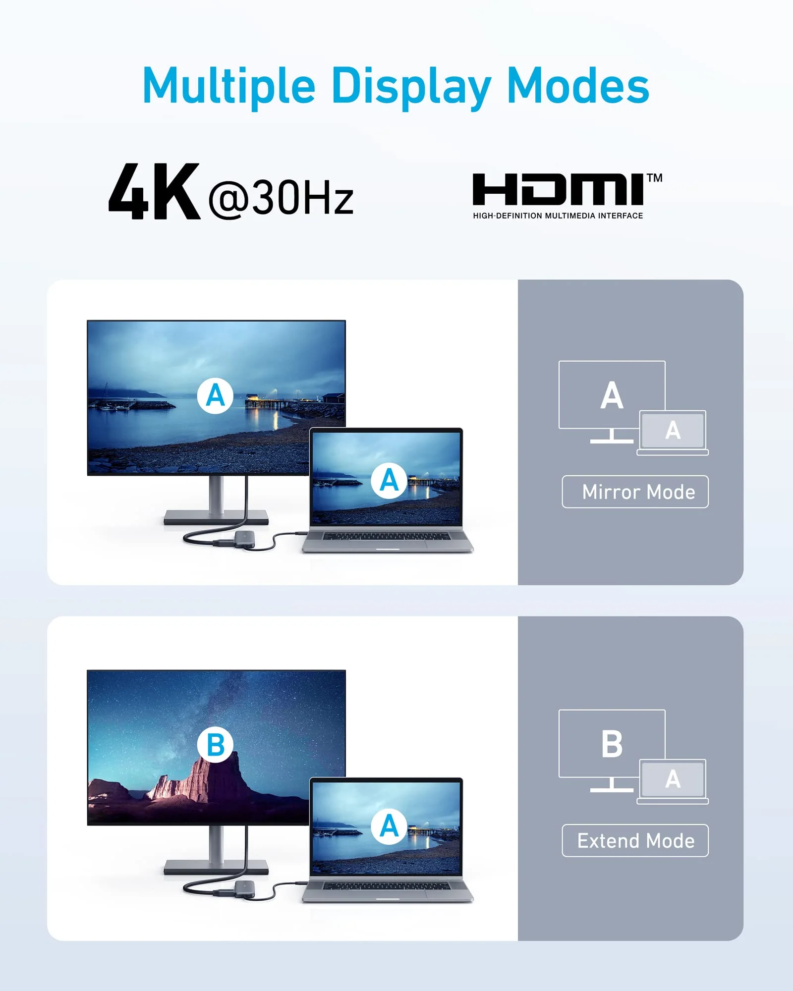 Anker <b>332</b> USB-C Hub (5-in-1) - Image 6