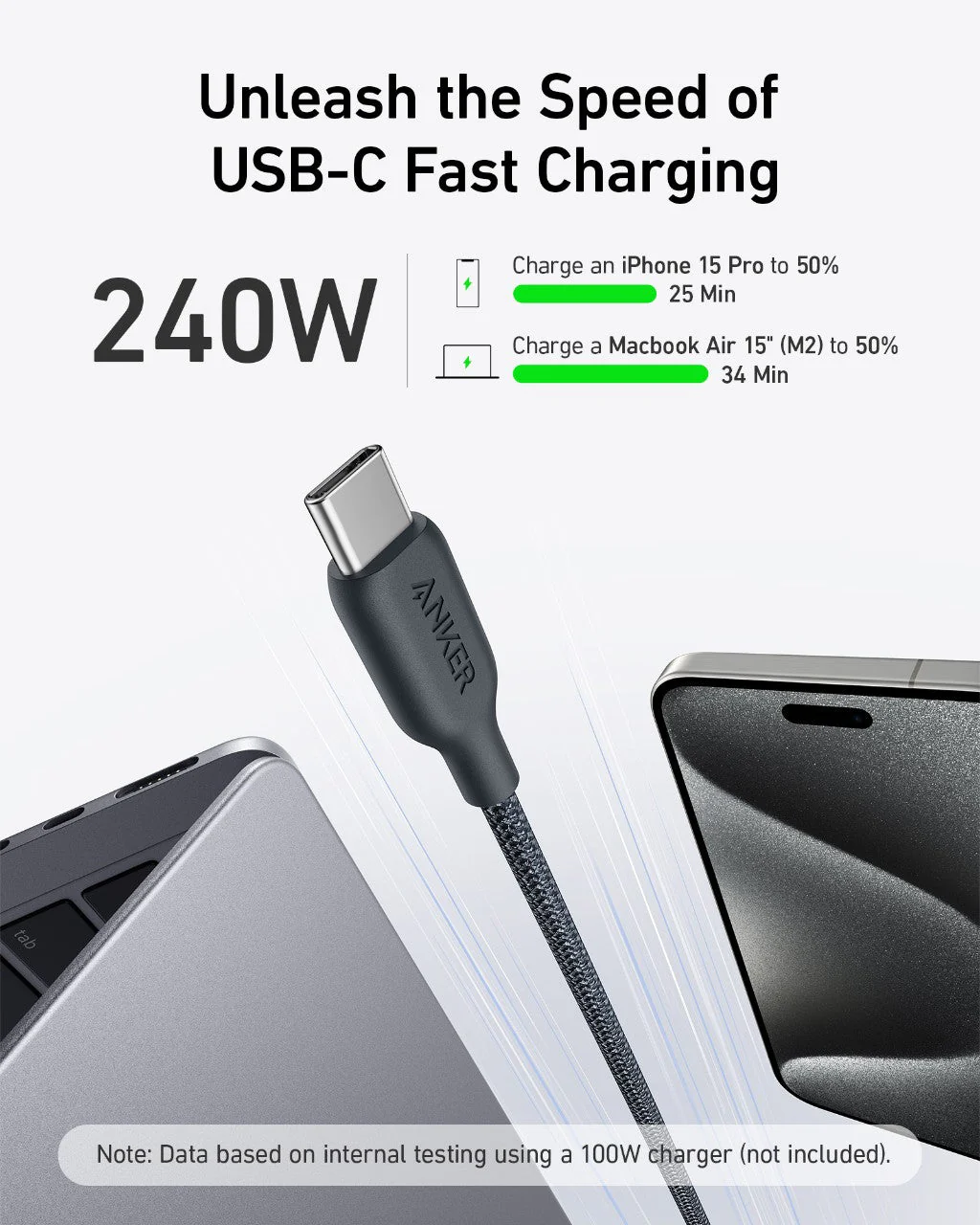 Anker <b>543</b> USB-C to USB-C Cable (Bio-Braided) - Image 2