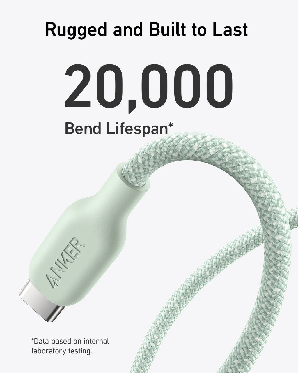Anker <b>543</b> USB-C to USB-C Cable (Bio-Braided) - Image 41