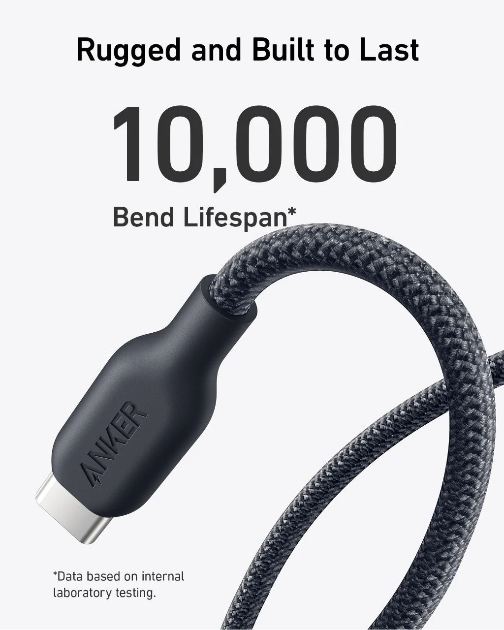Anker <b>543</b> USB-C to USB-C Cable (Bio-Braided) - Image 5