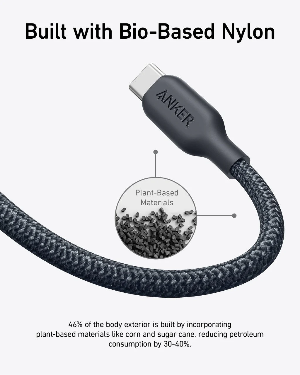 Anker <b>543</b> USB-C to USB-C Cable (Bio-Braided) - Image 6