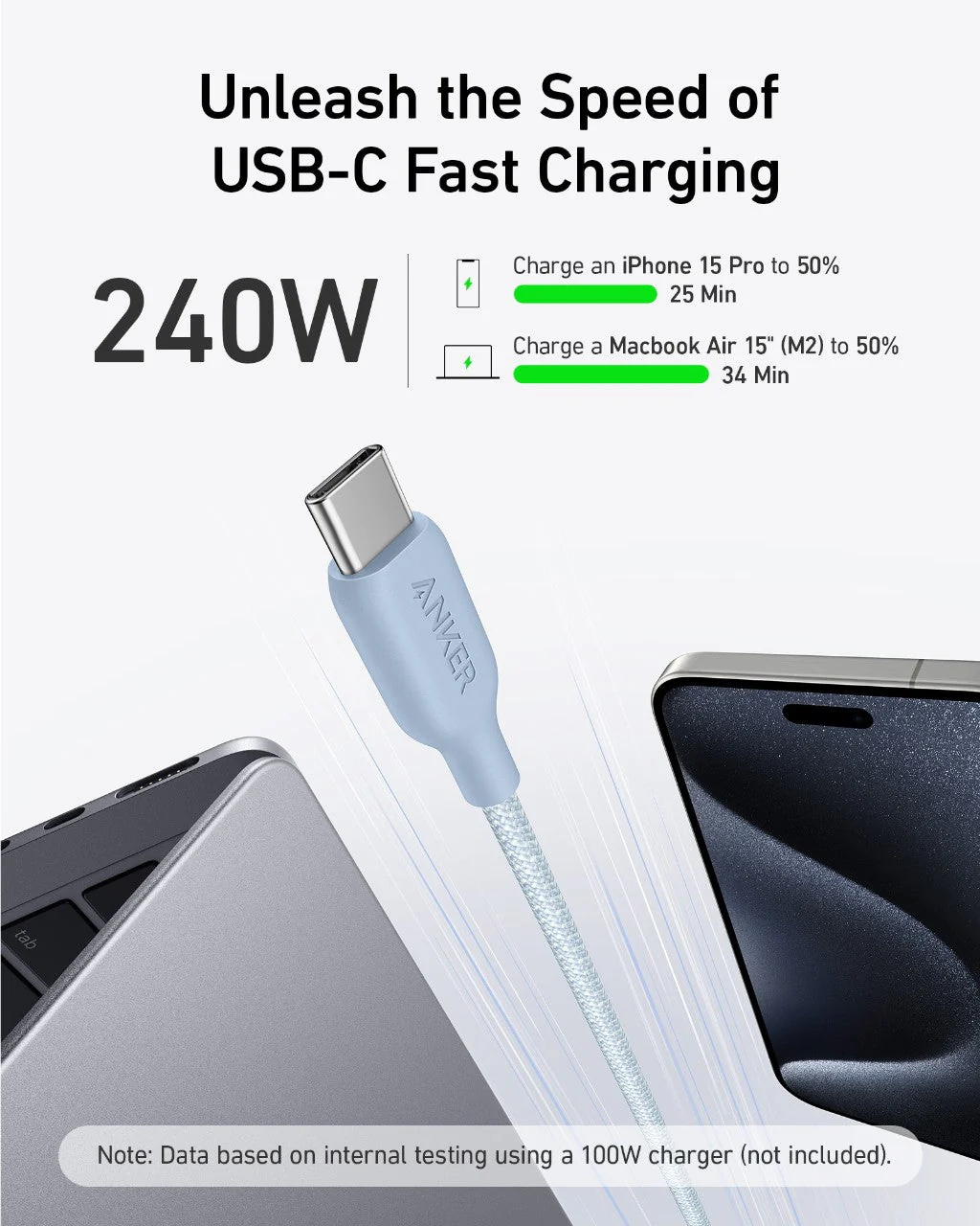 Anker <b>543</b> USB-C to USB-C Cable (Bio-Braided) - Image 8