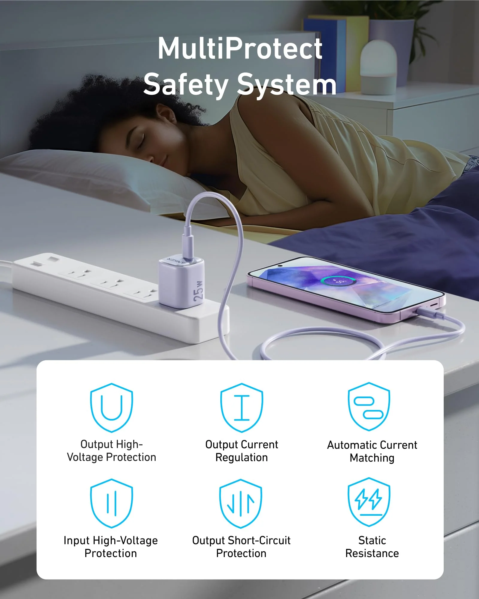 Anker Charger (25W, Compact) - Image 17