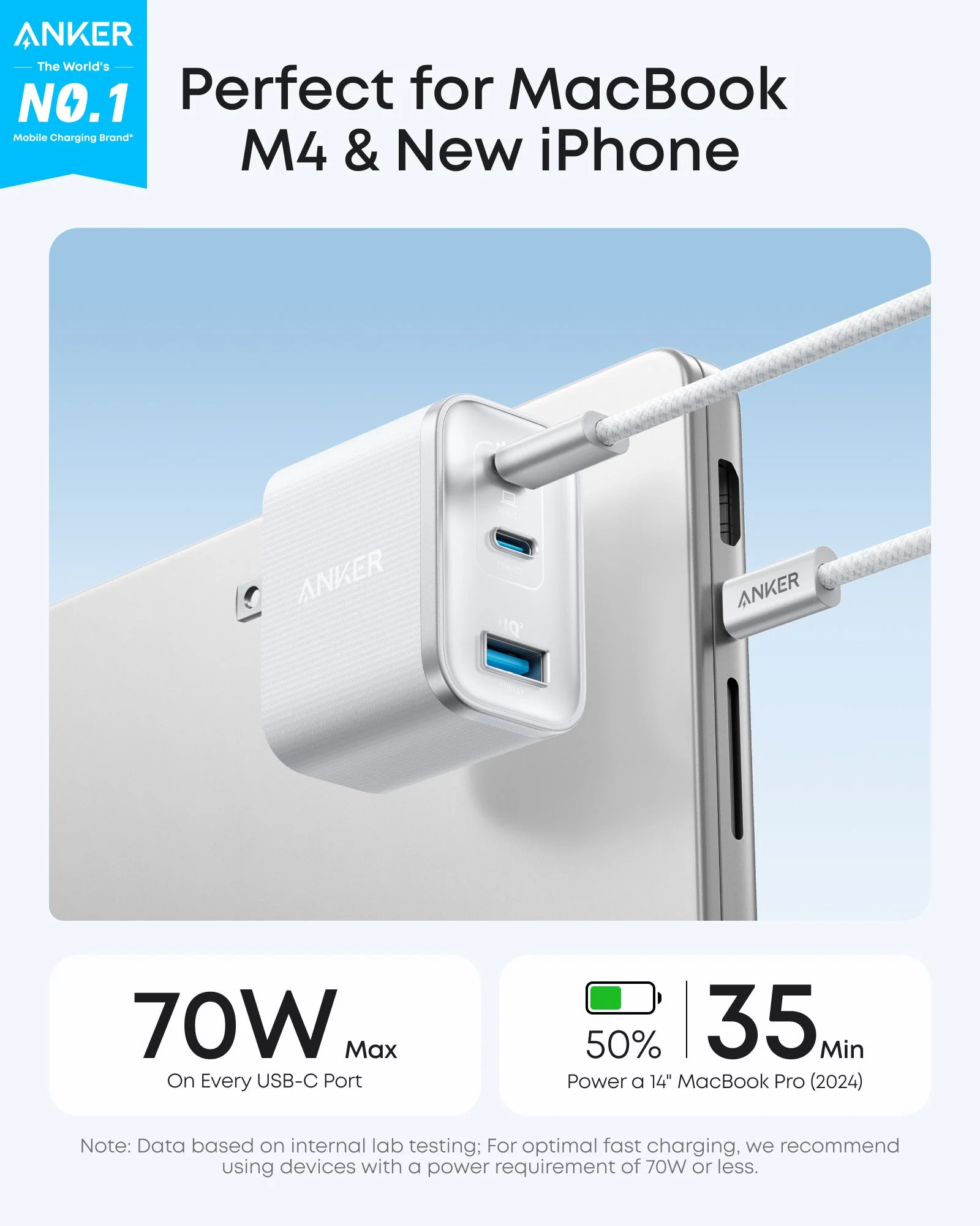 Anker Nano Charger (70W, 3 Ports) - Image 8