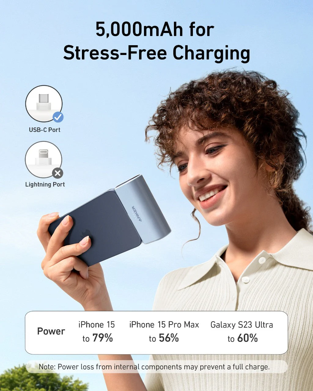 Anker Nano Power Bank (22.5W, Built-In USB-C Connector) - Image 10