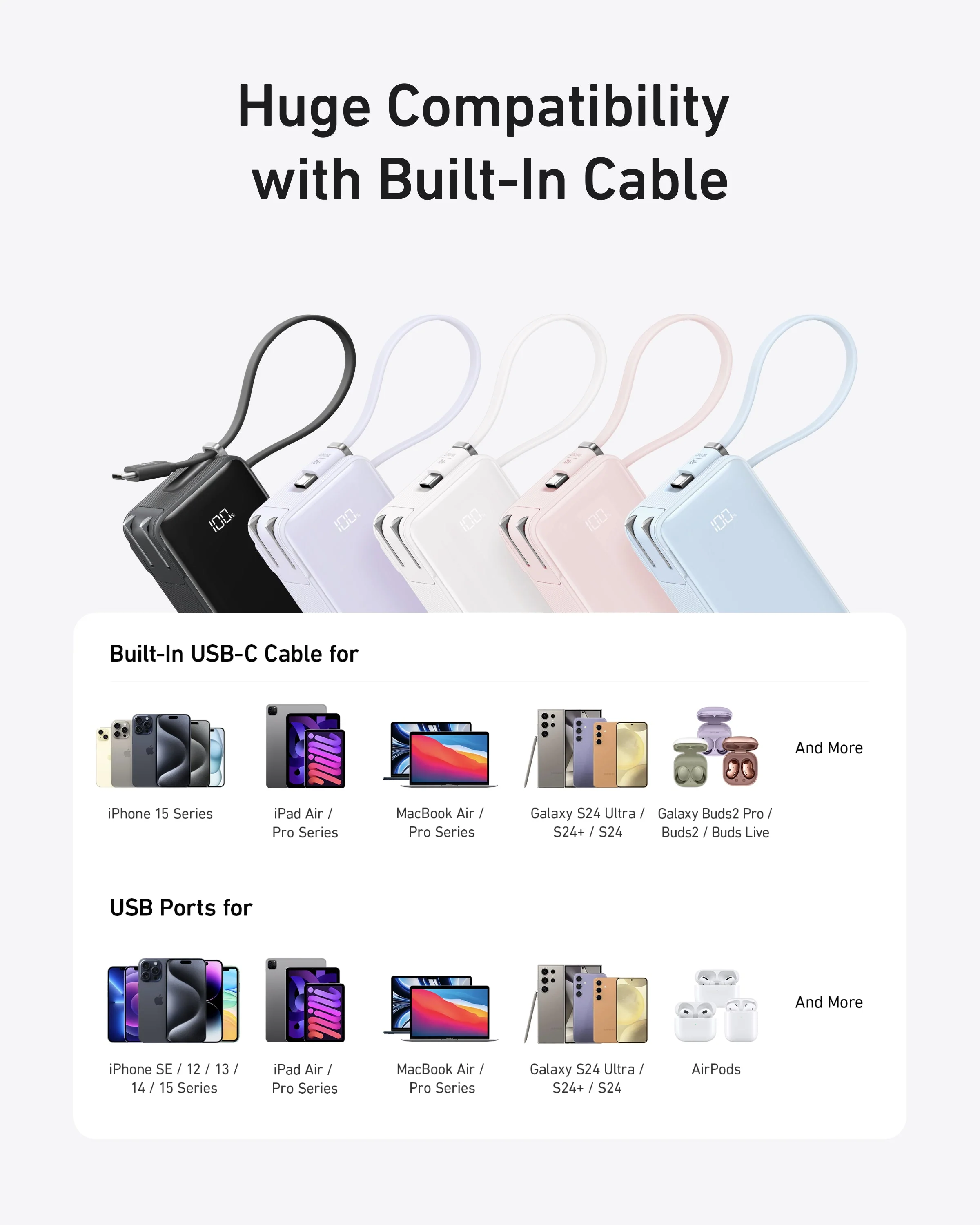 Anker Power Bank (10K, Fusion, Built-In Cable) - Image 18