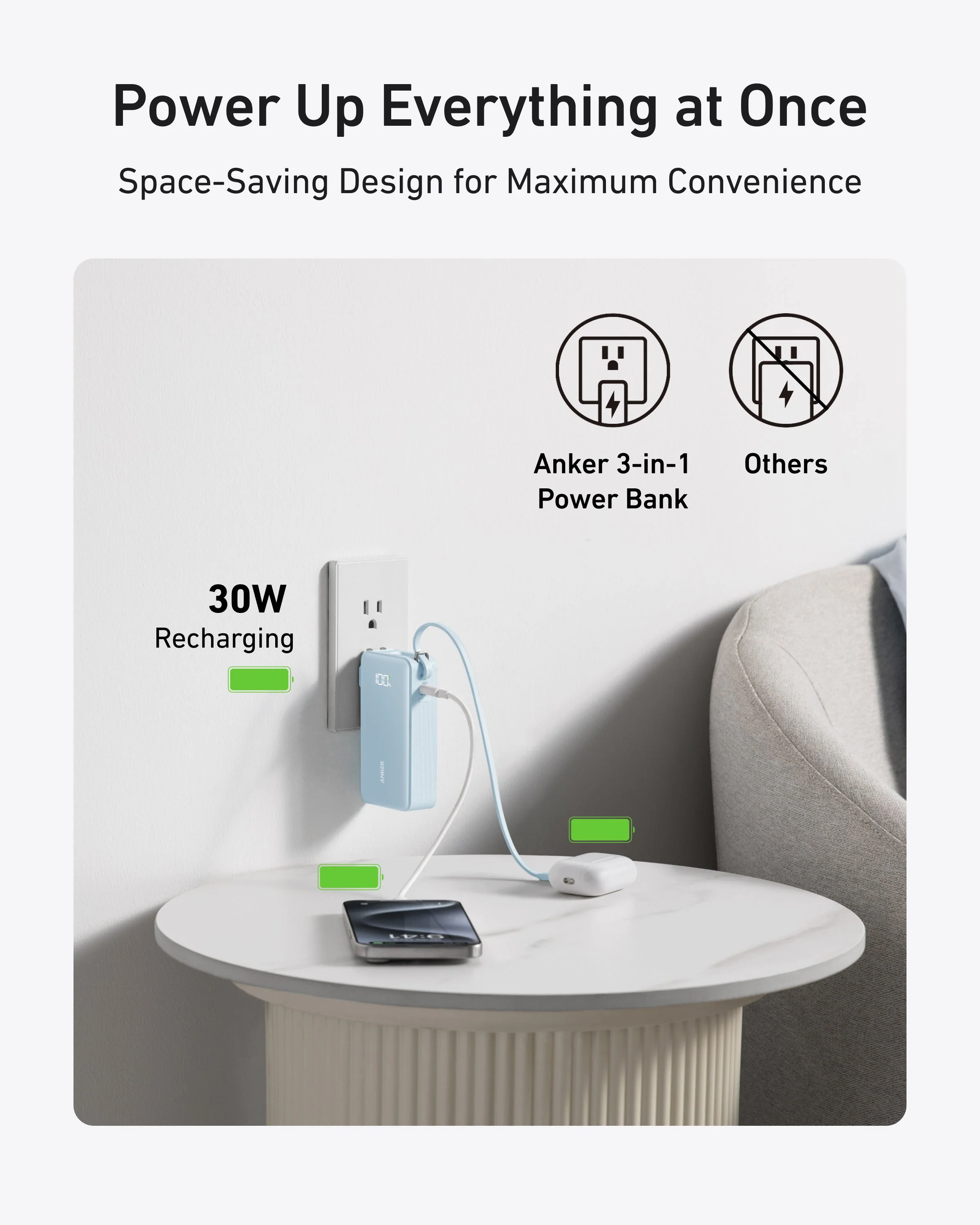 Anker Power Bank (10K, Fusion, Built-In Cable) - Image 35