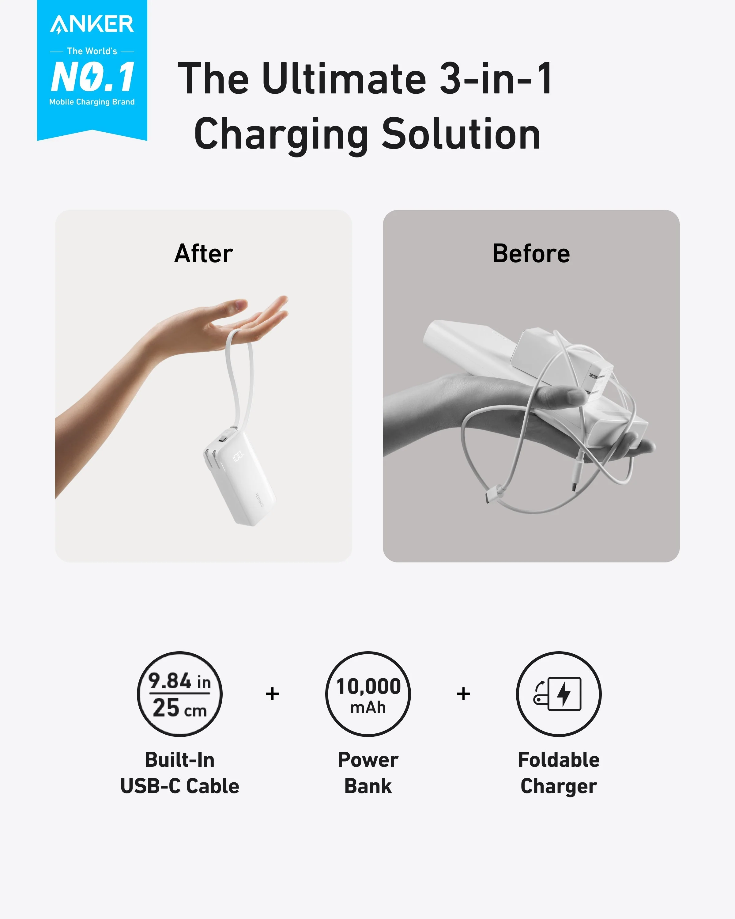 Anker Power Bank (10K, Fusion, Built-In Cable) - Image 8