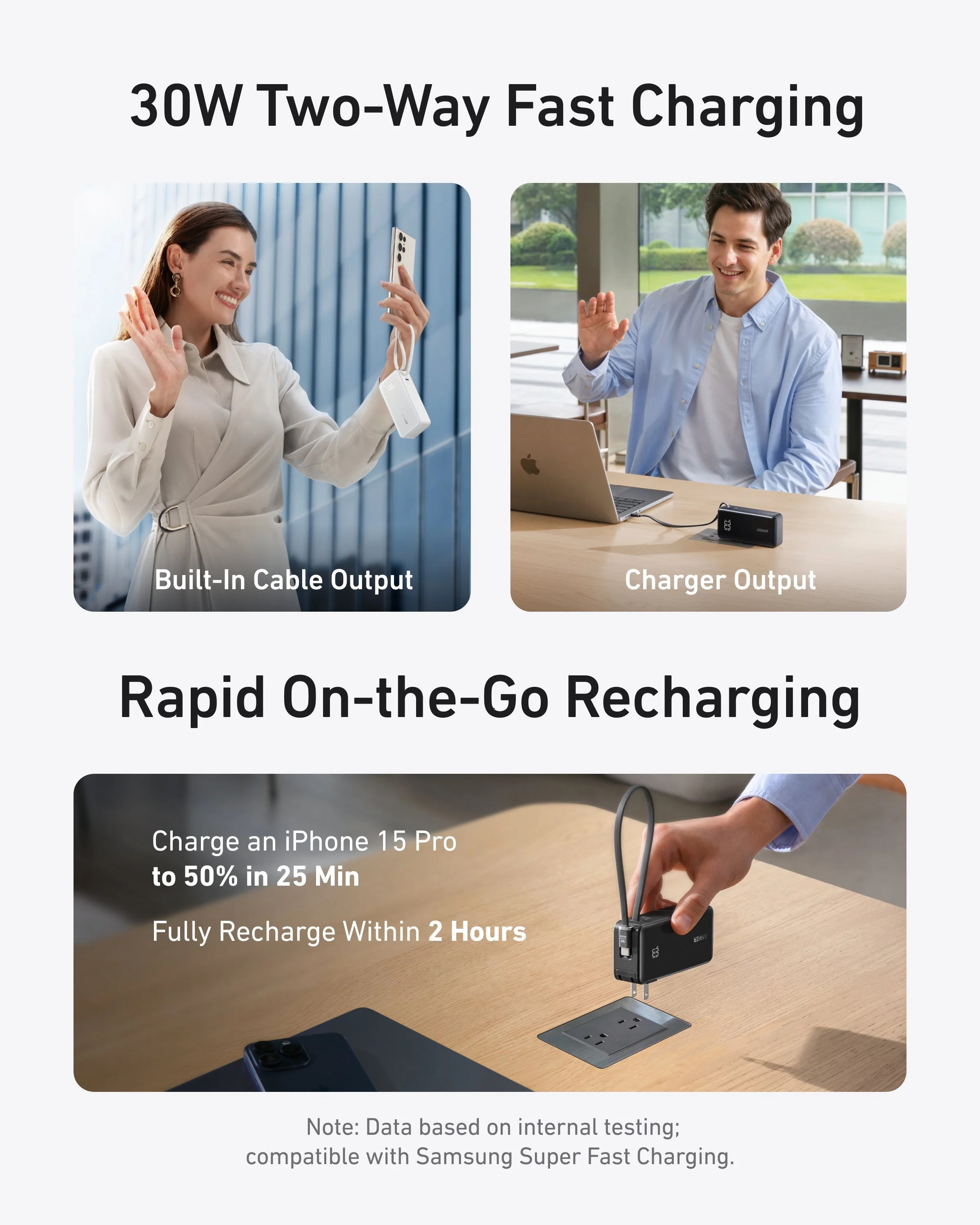 Anker Power Bank (10K, Fusion, Built-In Cable) - Image 9