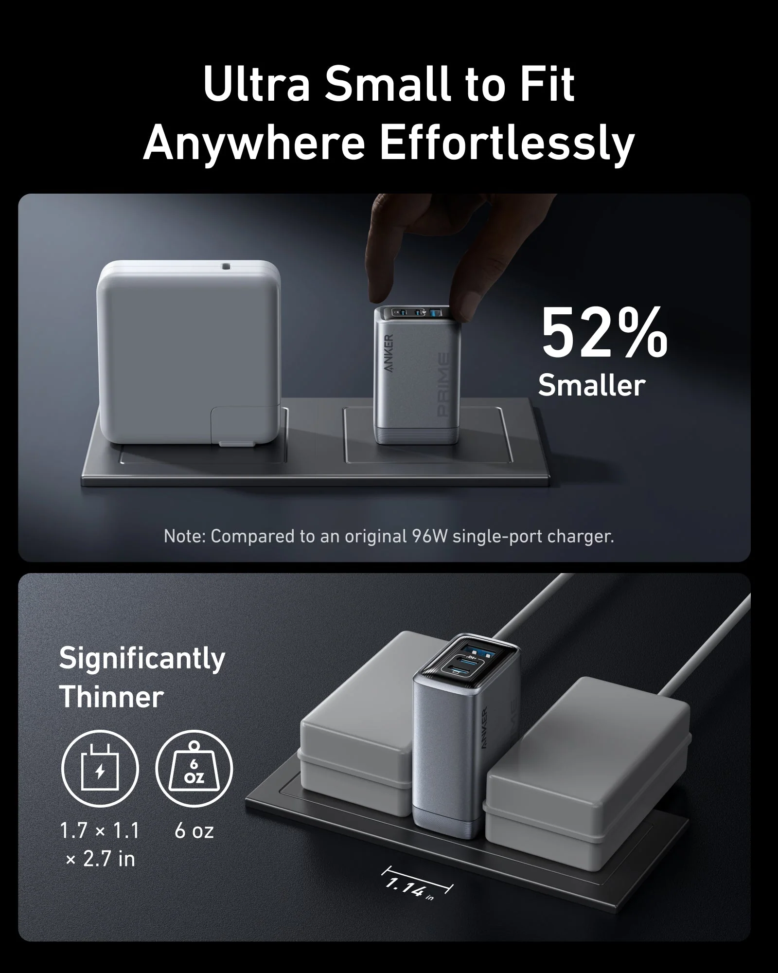 Anker Prime Charger (100W, 3 Ports, GaN) - Image 4