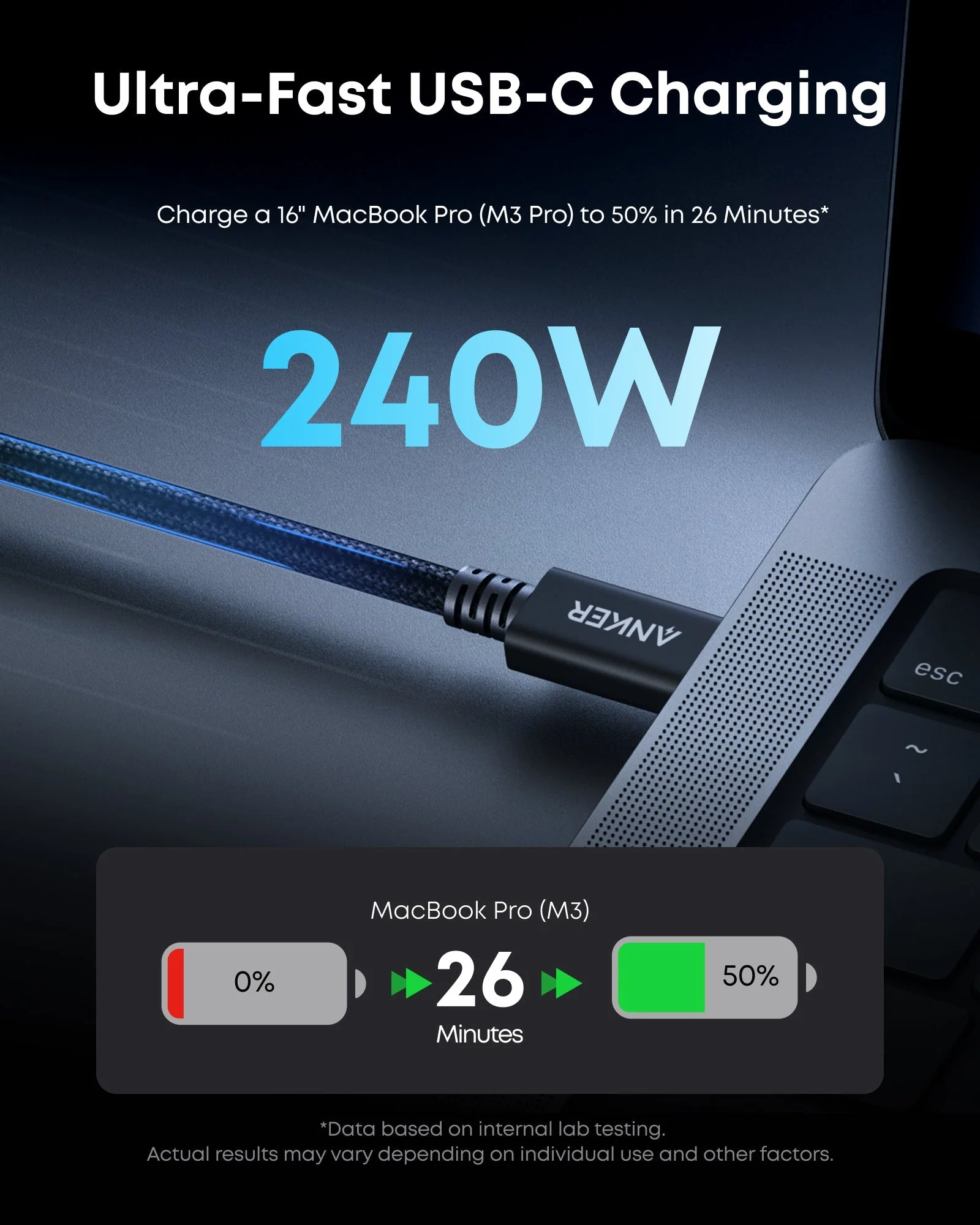 Anker Prime Thunderbolt 5 Cable (3.3 ft/1.7 ft, 80 Gbps, 240W) - Image 2