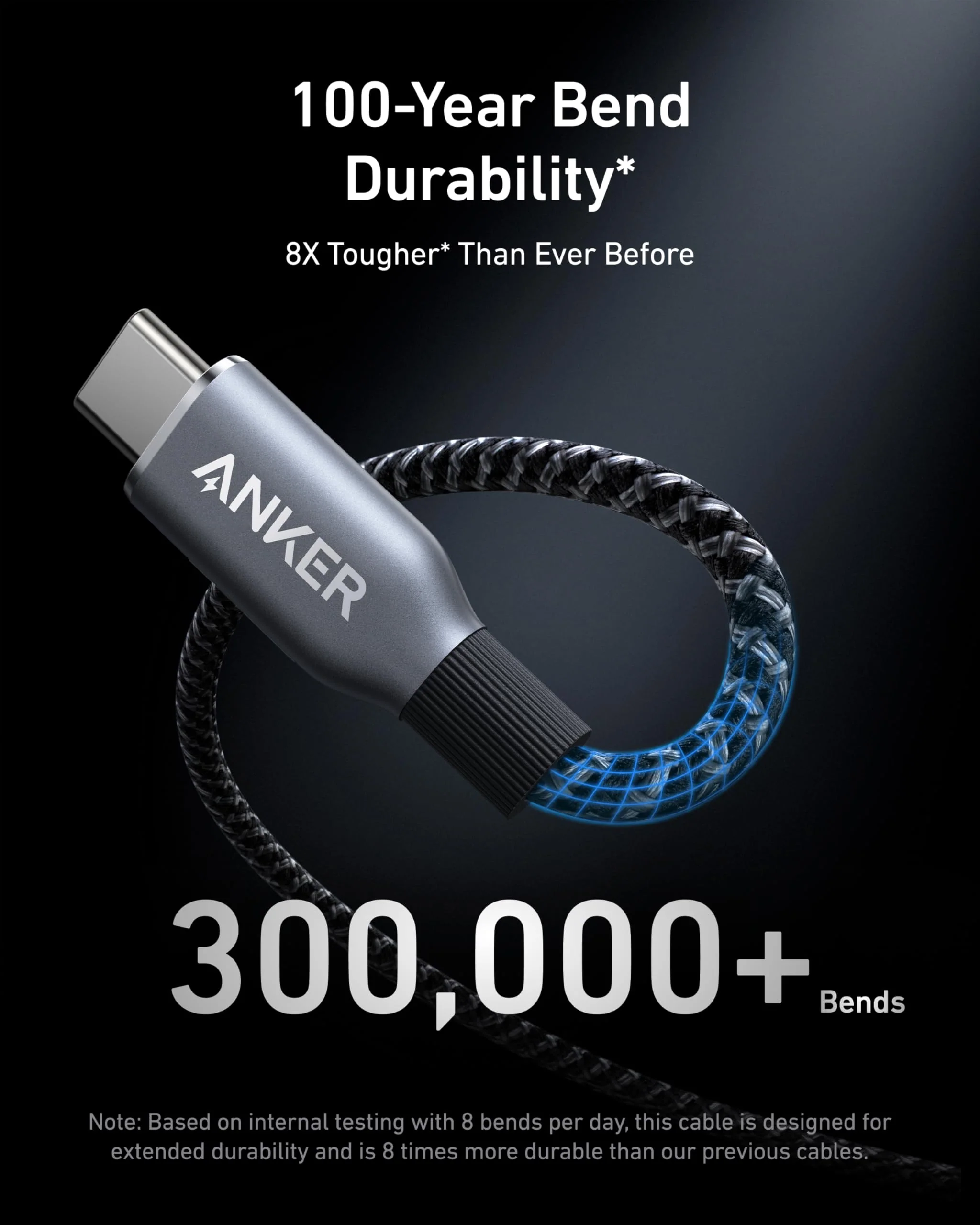 Anker Prime USB-C to USB-C Cable (240W, Upcycled-Braided) - Image 3