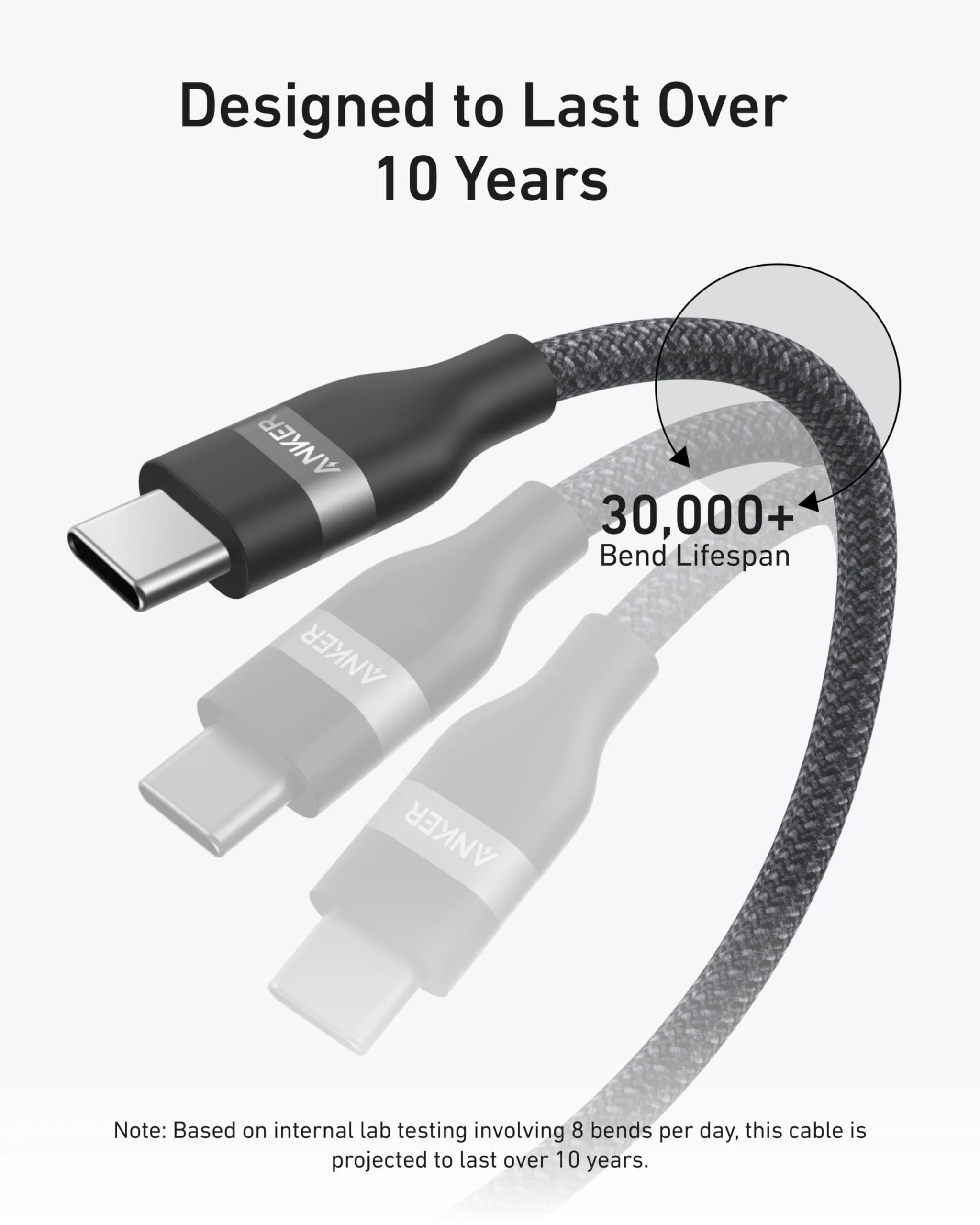 Anker USB-C to USB-C Cable (3 ft / 6 ft, 240W, Upcycled-Braided) - Image 16