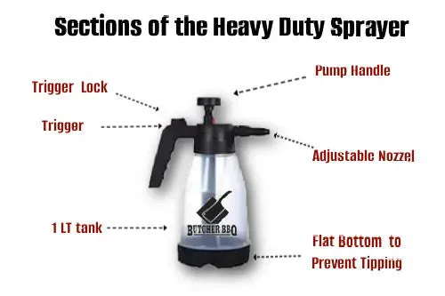 BBQ Spray Bottle - Image 3