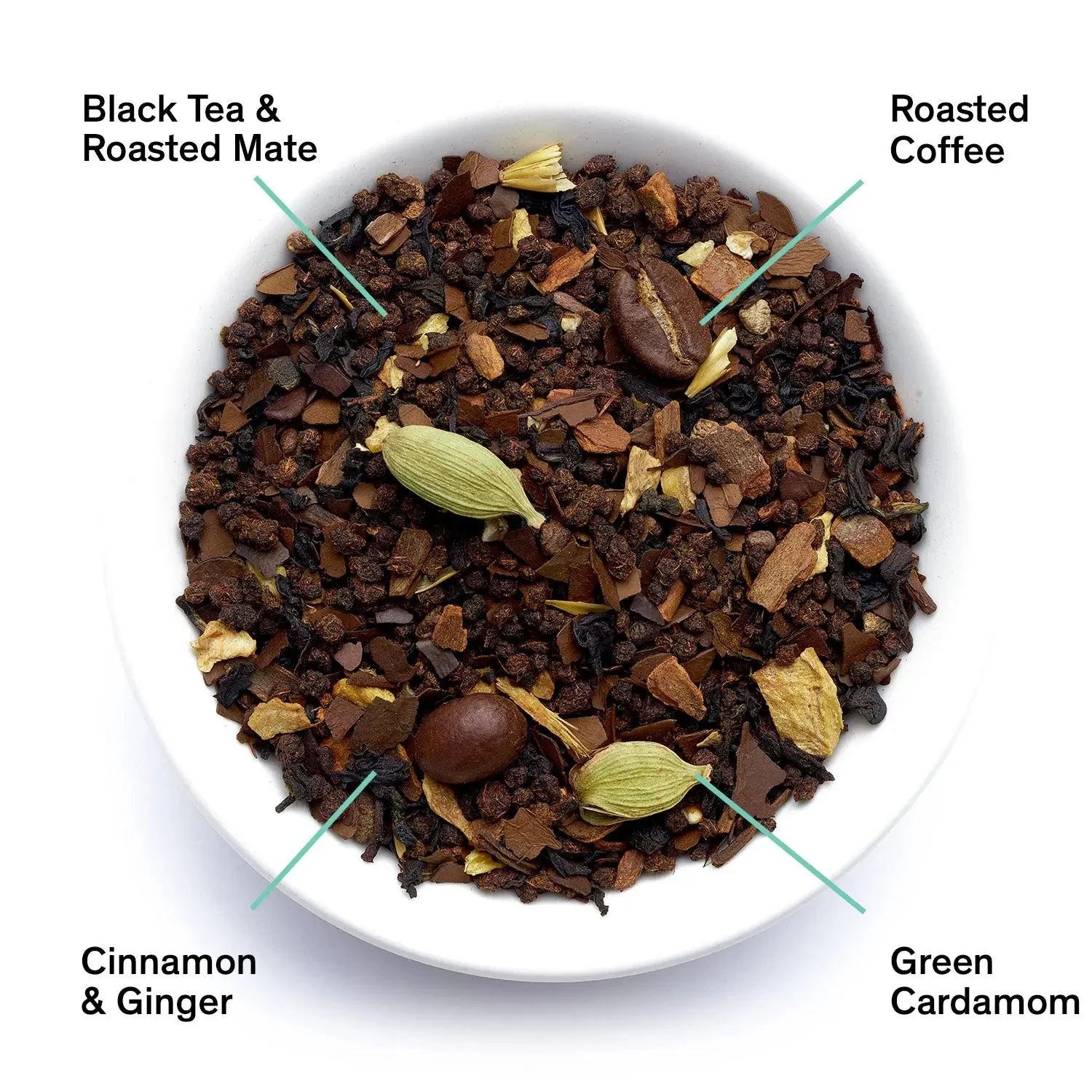Dirty Chai - Spicy Black Tea With Coffee (15 Tea Bags) - Image 2
