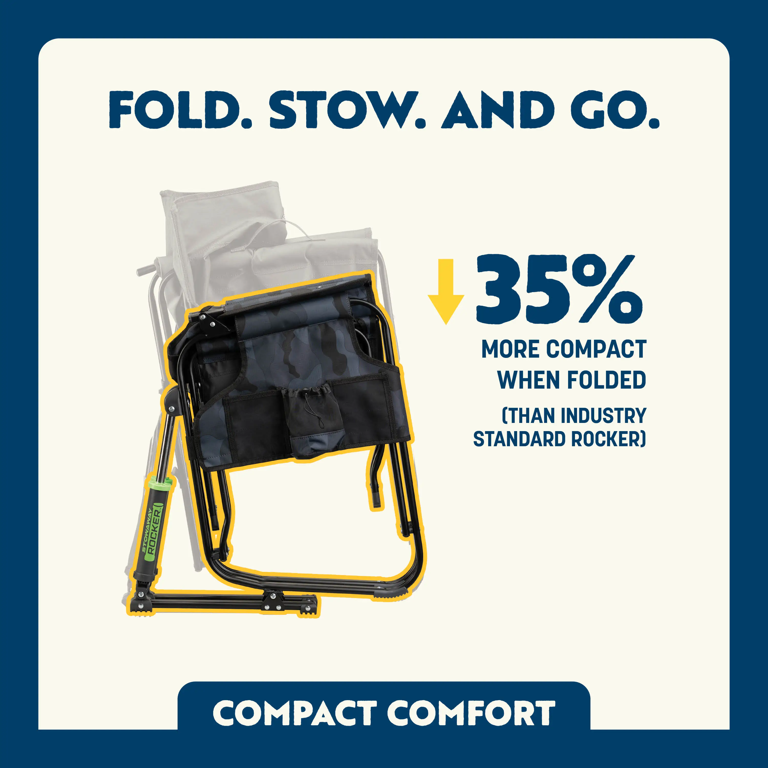 GCI Outdoor Stowaway Rockers - Image 7