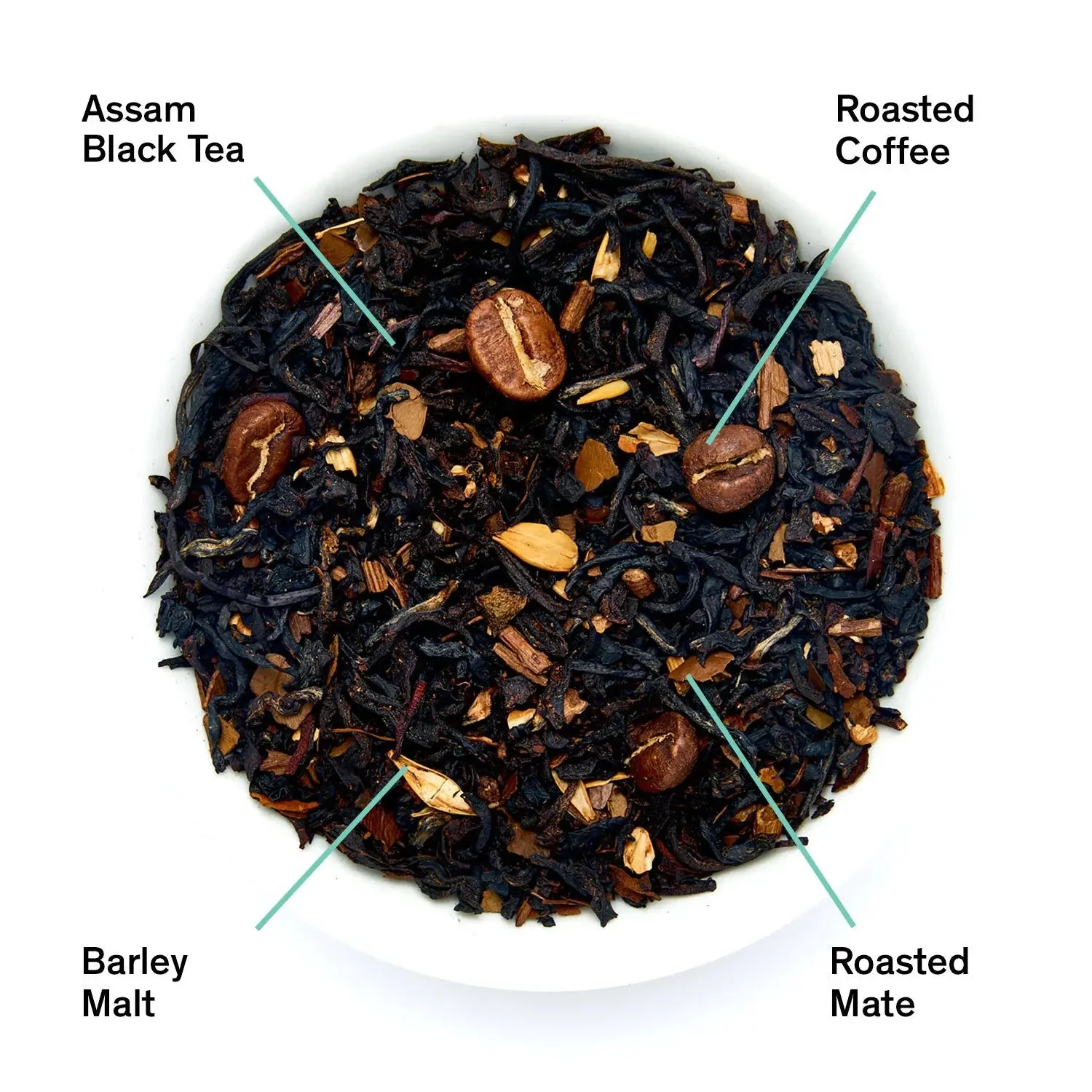 Jet Black - Roasty Coffee Black Tea - 15 Tea Bags - Image 2