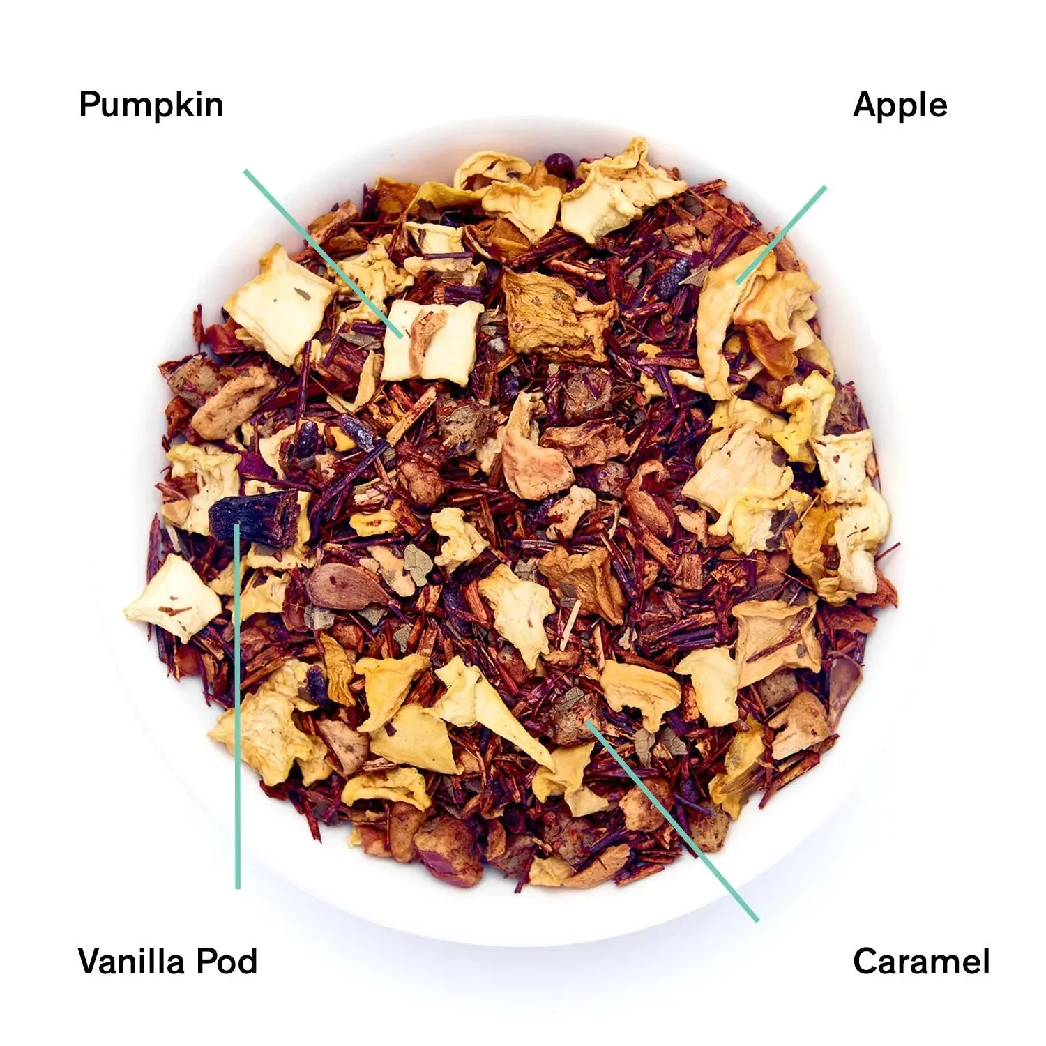 Psychocandy - Roasted Pumpkin Caramel Rooibos Tea (Caffeine Free) (15 Tea Bags) - Image 2