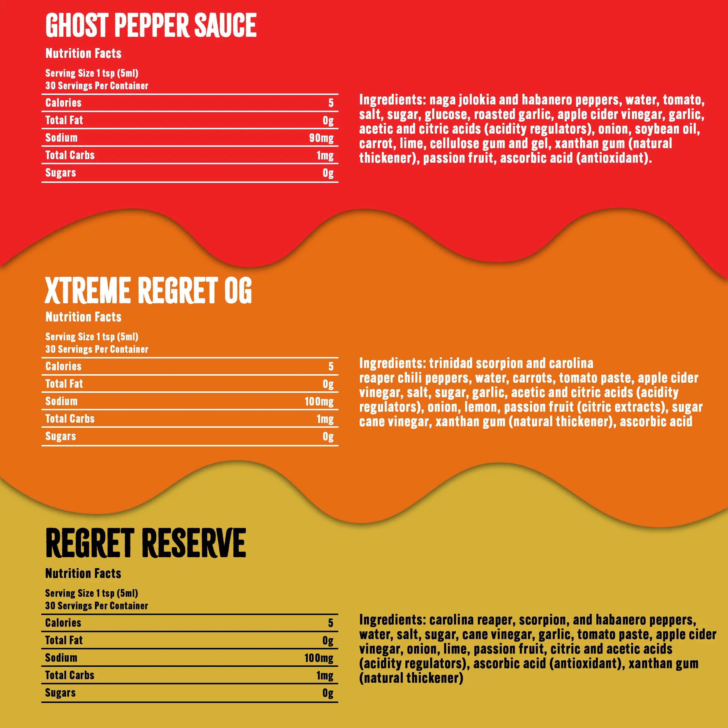 The Entire Hot Sauce Collection - Image 9